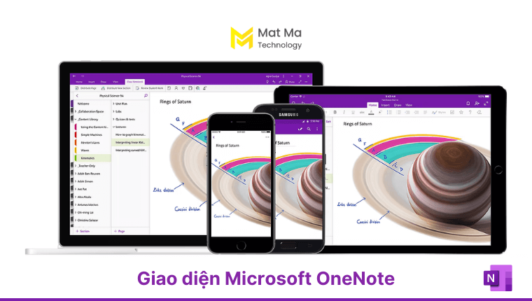 OneNote là gì