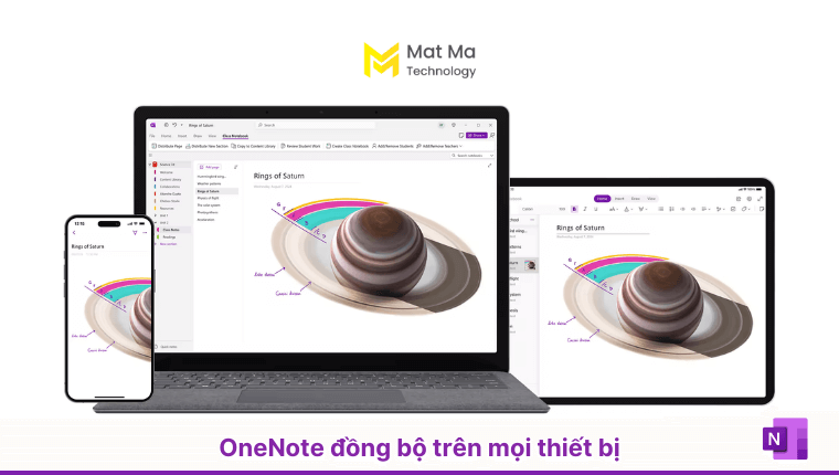 Tính năng của OneNote là gì