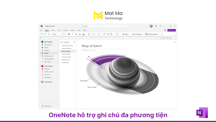 Tính năng của OneNote là gì