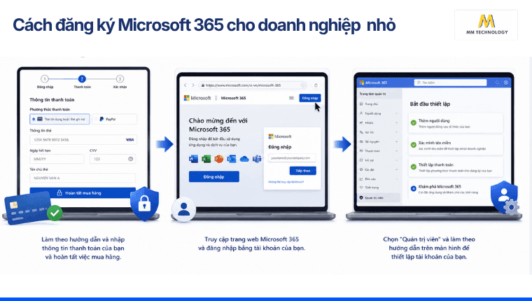 Các bước đăng ký Microsoft 365