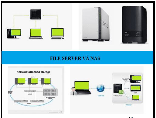 So sánh NAS và File Server, doanh nghiệp nên lựa chọn giải pháp nào