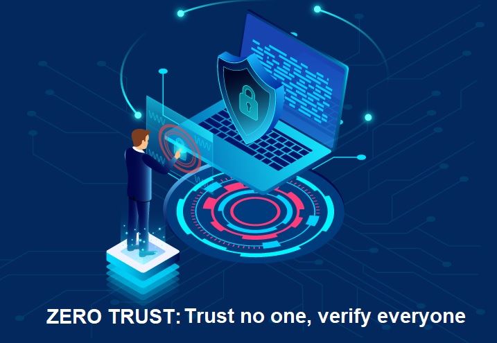 Zero Trust hoạt động trên nguyên tắc “Không bao giờ tin tưởng”
