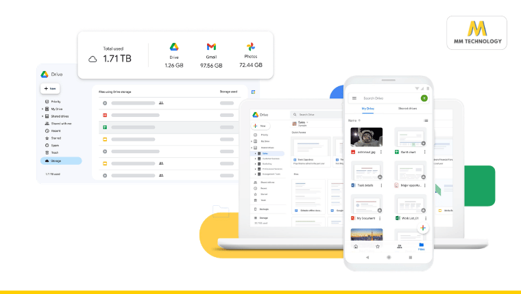 Google Drive