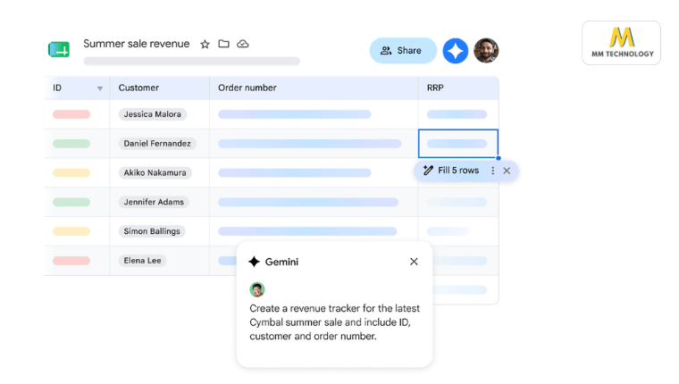 Google Sheets