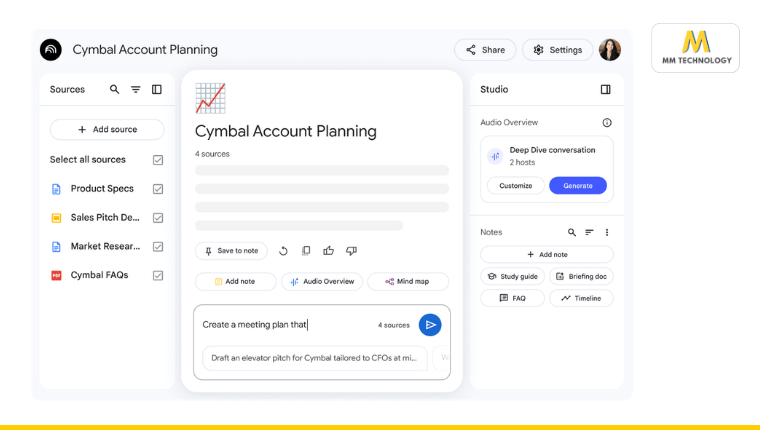 Google NotebookLM