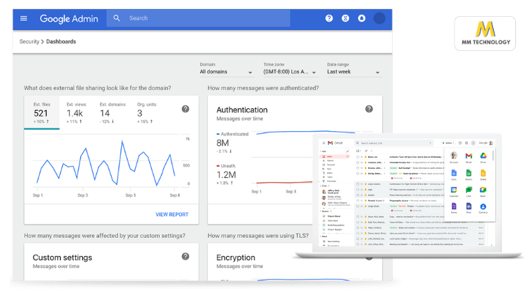 bảo mật google workspace