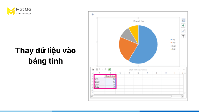 Nhập dữ liệu vào biểu đồ