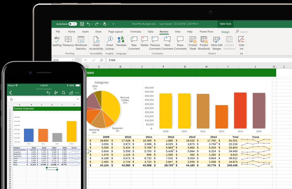 Microsoft Excel bản quyền - sử dụng an toàn, đảm bảo đầy đủ các tính năng mới nhất