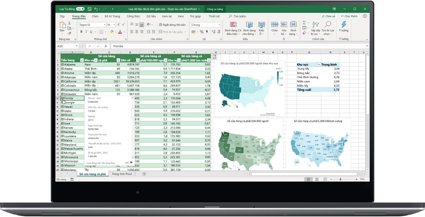 Excel nằm trong gói Microsoft 365 có thể tự động cập nhật các tính năng mới nhất