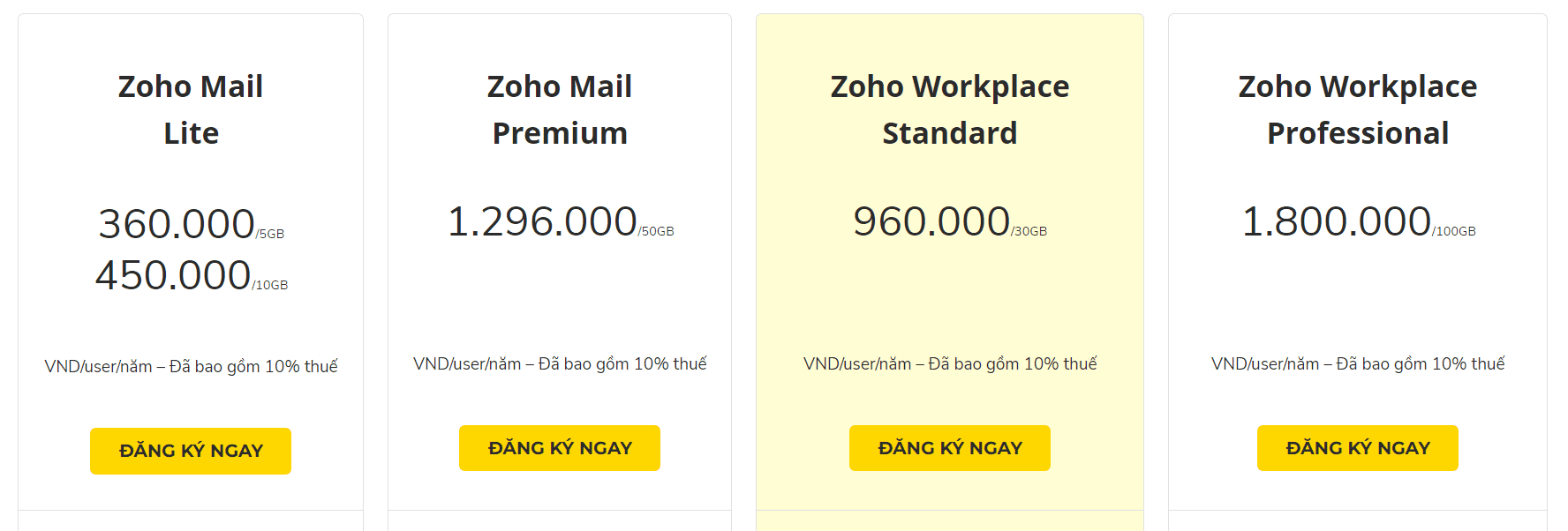 bảng giá Zoho Mail & Workplace mới nhất