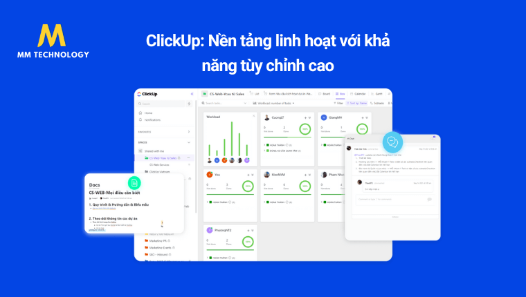ClickUp: Nền tảng linh hoạt với khả năng tùy chỉnh cao