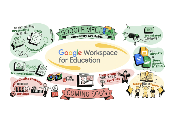 ứng dụng Google Workspace for Education
