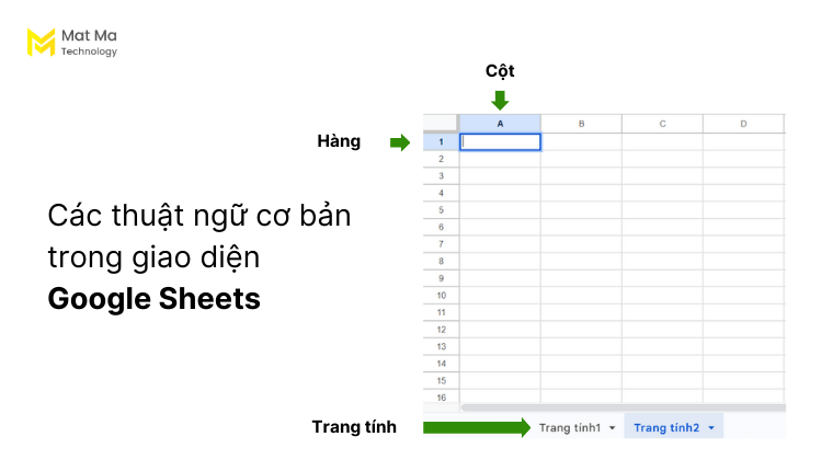 các thuật ngữ cơ bản trong Google Sheets