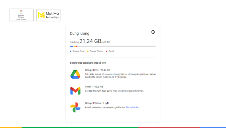 kiểm tra bộ nhớ Gmail