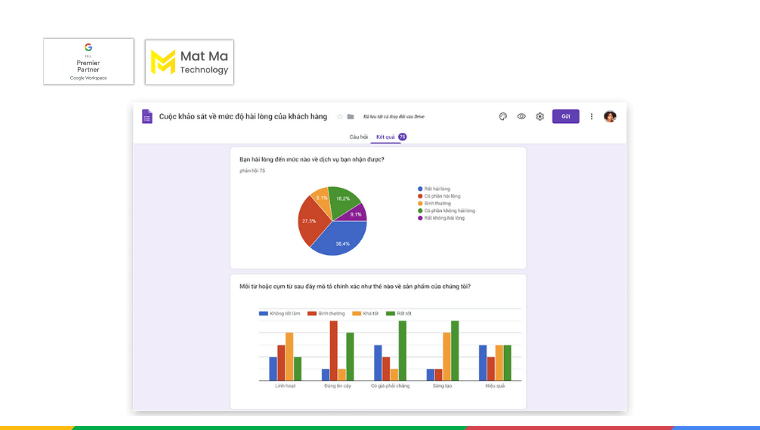 Google Forms là gì