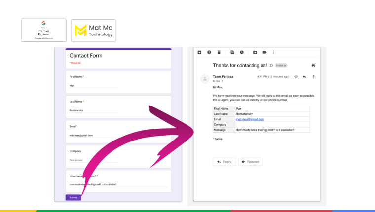 Google Forms tích hợp