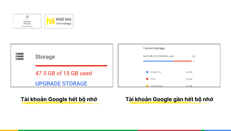 Dung lượng tài khoản Google