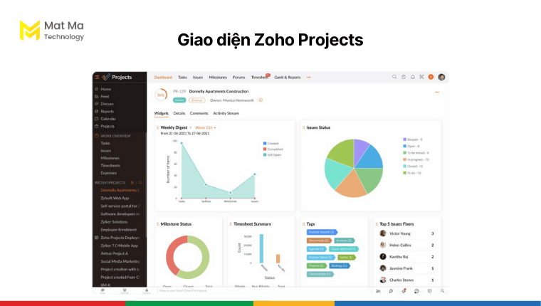 Giao diện Zoho Projects