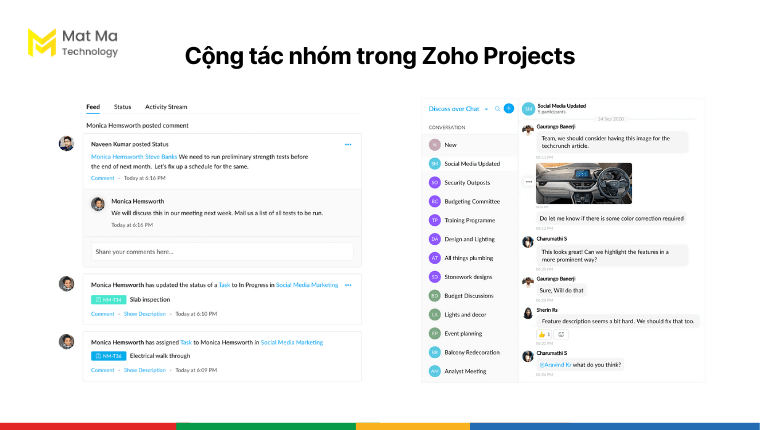 Tính năng cộng tác nhóm Zoho Projects