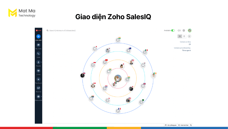 giao diện Zoho SalesIQ