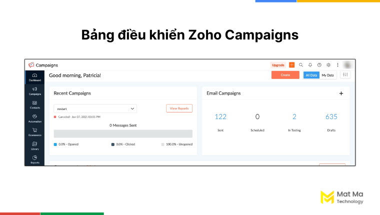 bảng điều khiển zoho campaigns