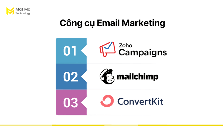 Công cụ Email Marketing