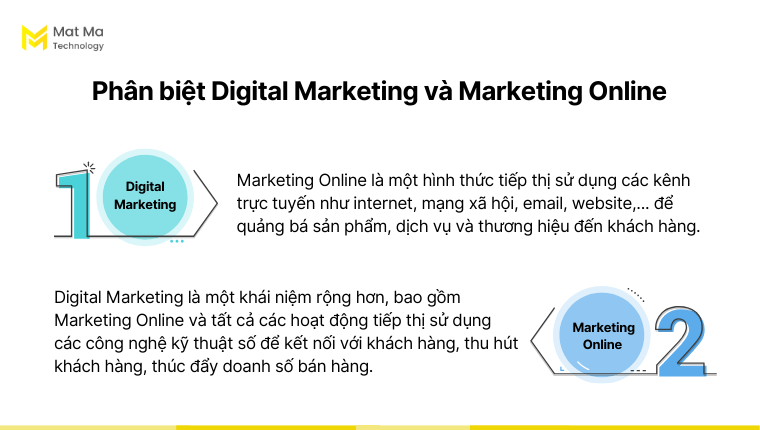 Phân biệt Digital Marketing và Marketing Online