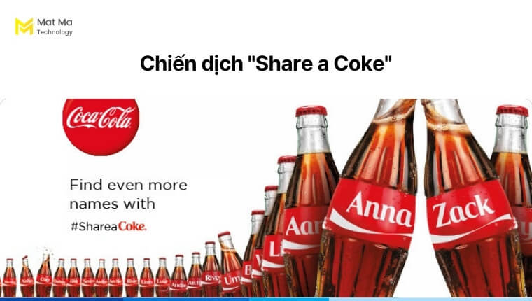 Chiến dịch Marketing của Coca Cola