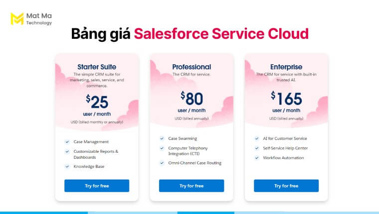 Chi phí Service Cloud