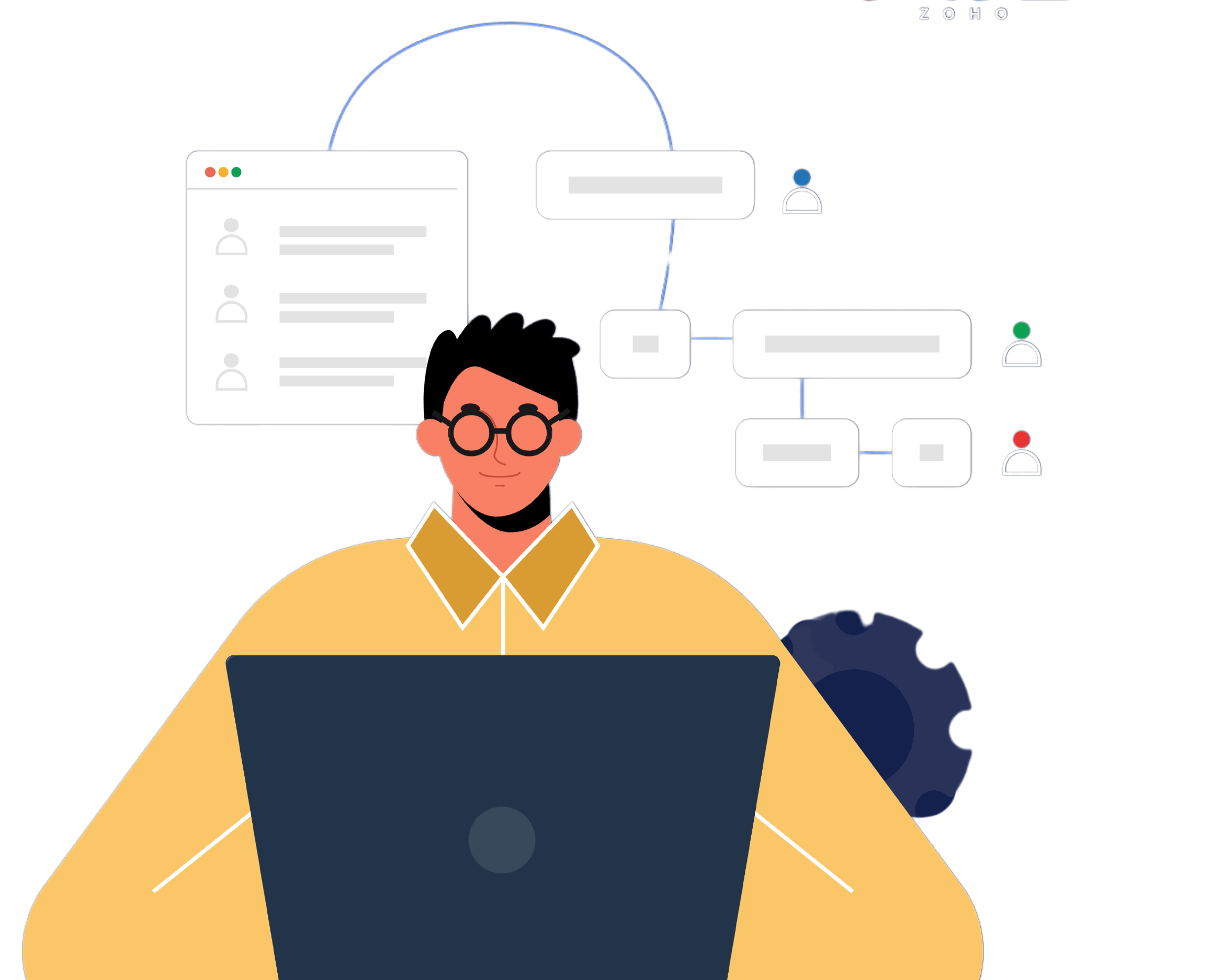 minh họa zoho campaigns