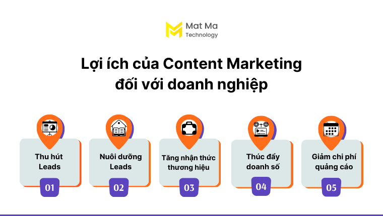 Lợi ích của Content Marketing là gì