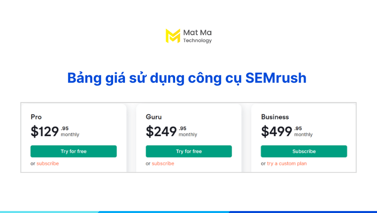 so sánh giá Ahrefs và Semrush