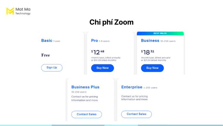 Chi phí Zoom