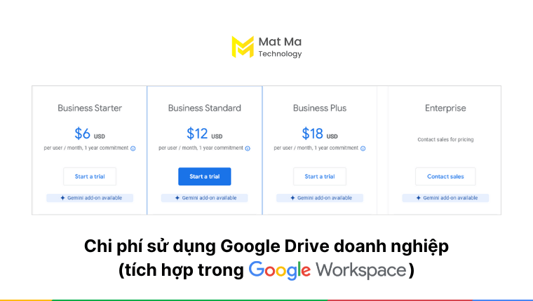 bảng giá Google Drive