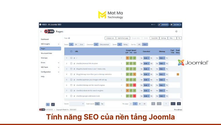 so sánh tính năng SEO của WordPress và Joomla