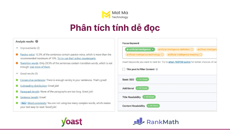 tính năng phân tích điểm dễ đọc Yoast SEO và Rank Math