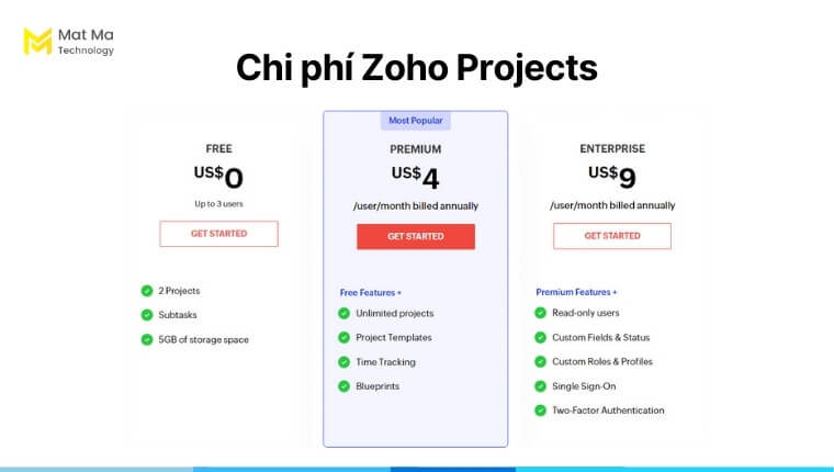 Chi phí Zoho Projects
