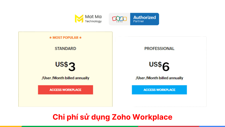 bảng giá Zoho Workplace