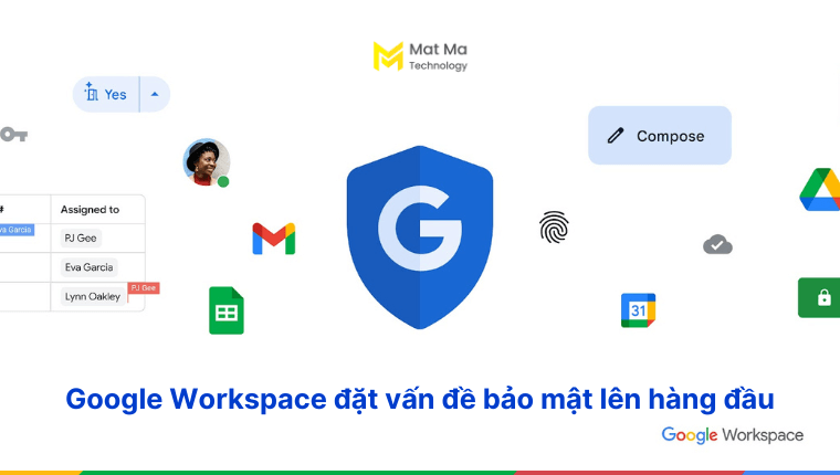 bảo mật Google Workspace vs Zoho Workplace