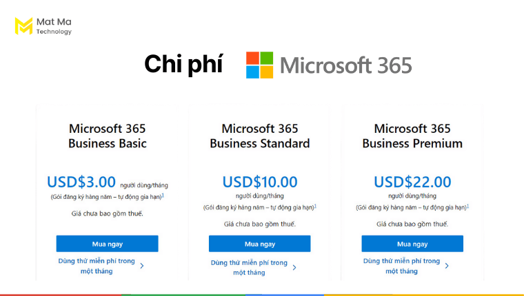 Zoho Workplace vs Microsoft 365: Chi phí Microsoft 365 