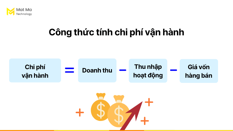 Công thức tính chi phí vận hành