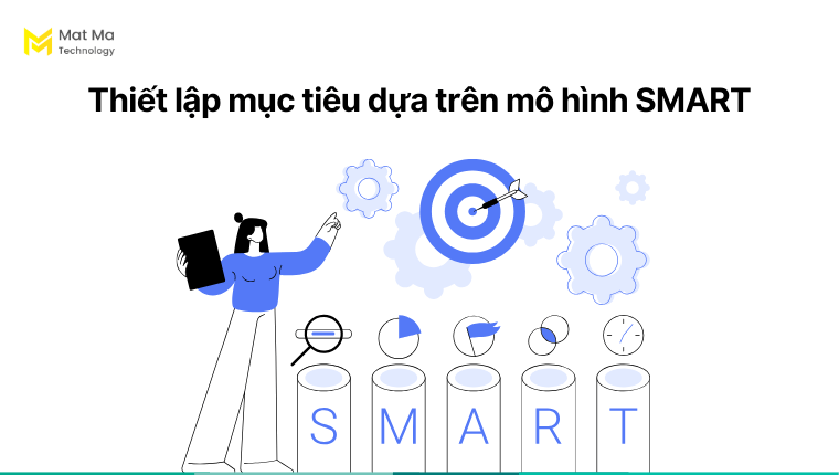 Xác định mục tiêu dựa trên mô hình SMART