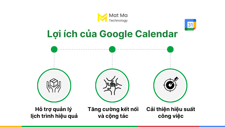 lợi ích của Google Calendar là gì