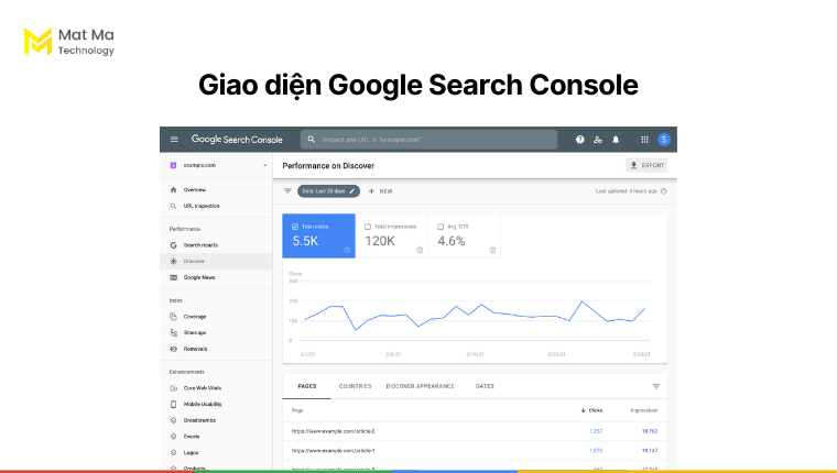 Giao diện Google Search Console