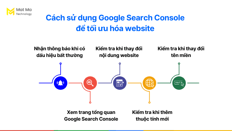 Cách sử dụng GSC để tối ưu hóa website 