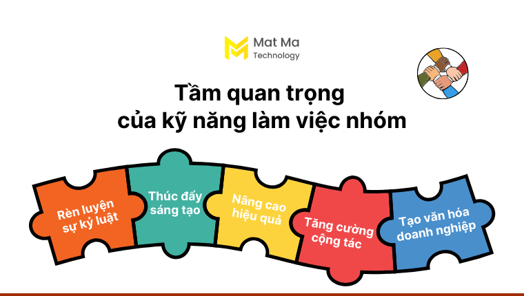 kỹ năng làm việc nhóm trong doanh nghiệp