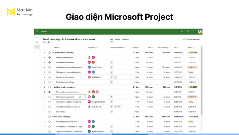 Giao diện Microsoft Project