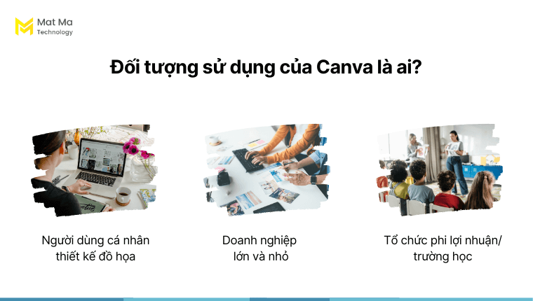 Canva sử dụng phổ biến cho mọi cá nhân và doanh nghiệp