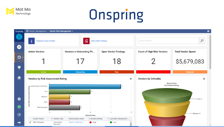 Phần mềm Onspring