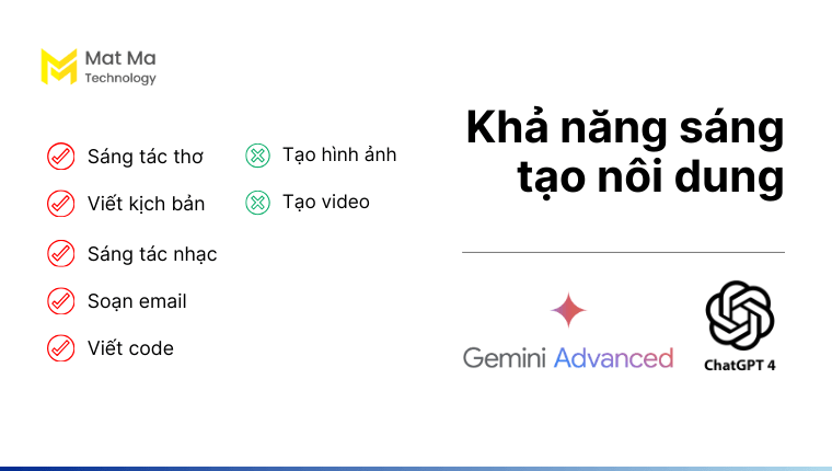 so sánh Gemini Advanced và ChatGPT 4: AI và sáng tạo nội dung